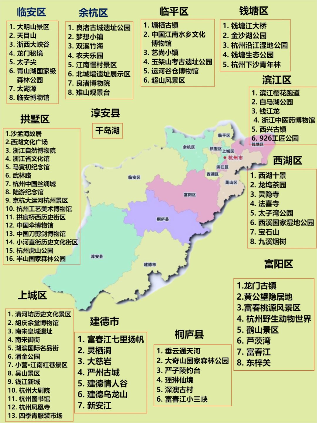 浙江省杭州市13个区旅游推荐景点合集