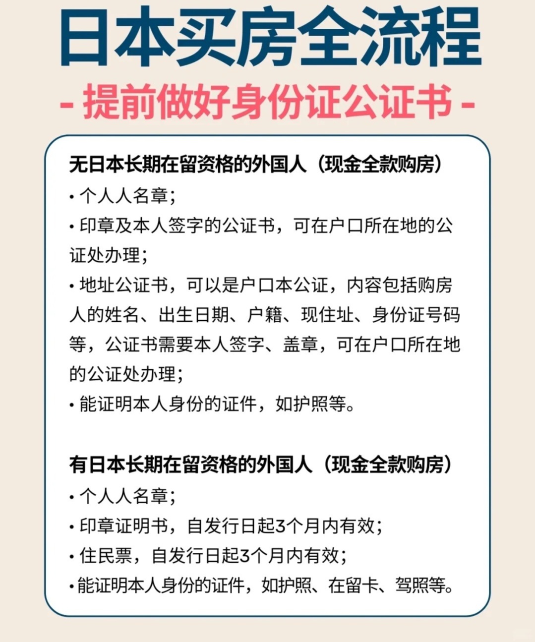 速看：日本房贷介绍
