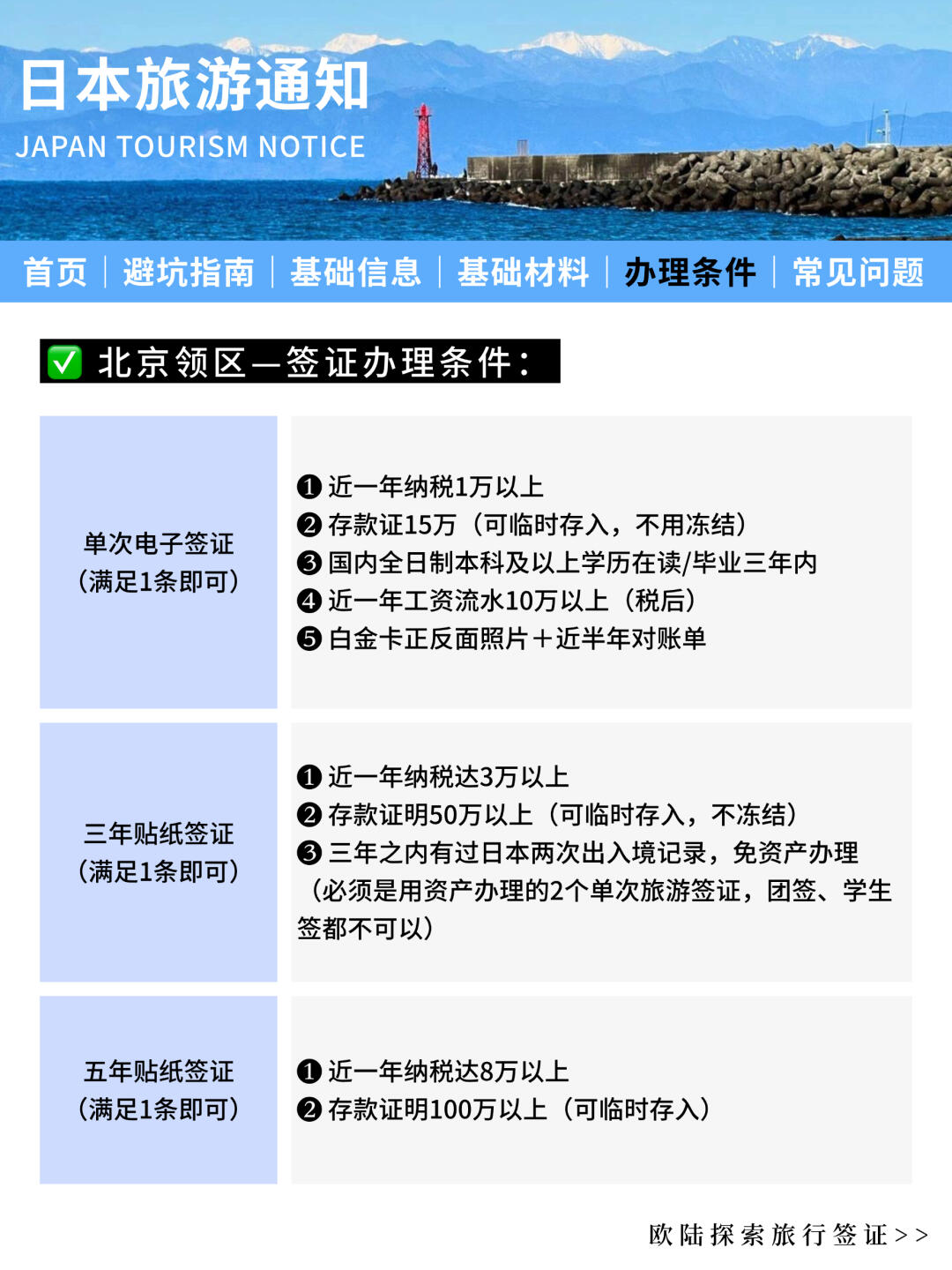 日本签证全攻略，3月出行必看