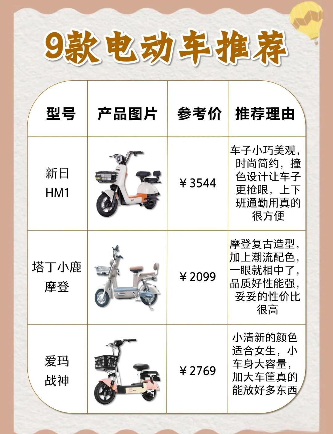 购买电动车攻略