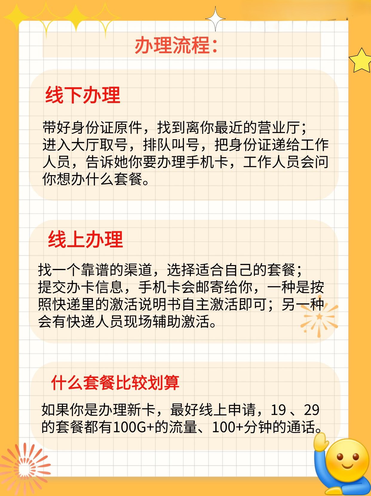 如何办理短信业务