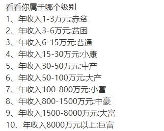 一文看懂：贫困生家庭人均年收入是多少？