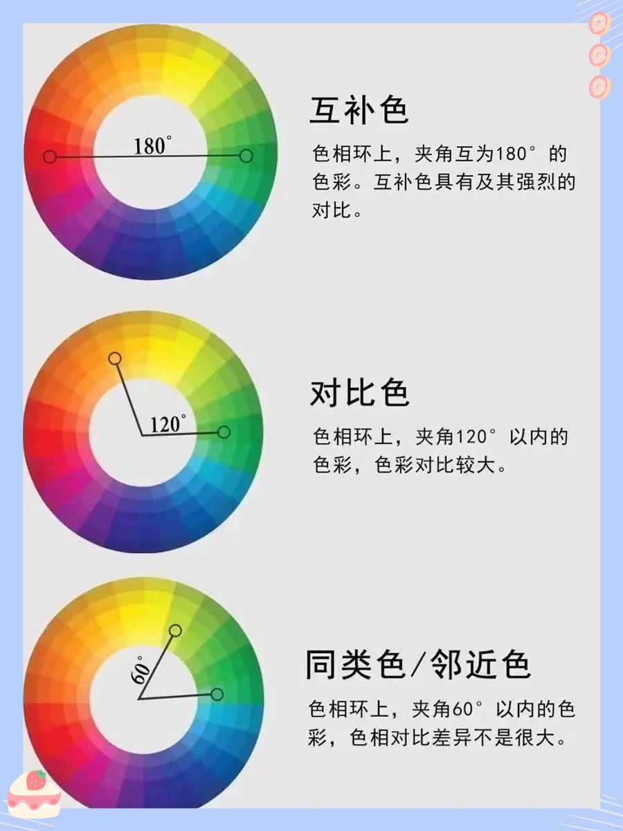 黄色的对比色和互补色