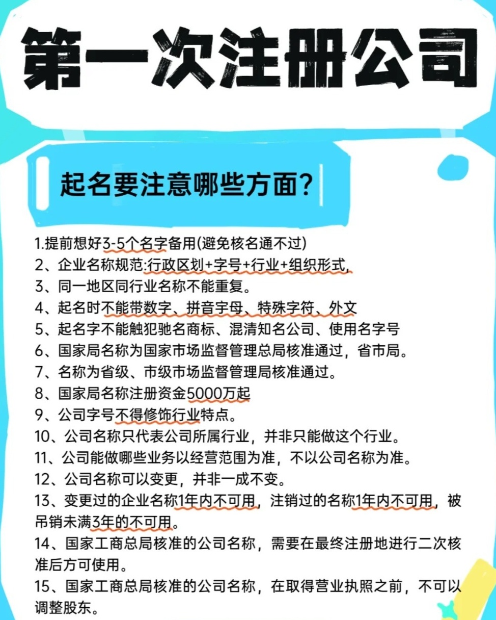 怎样注册一个公司需要什么条件