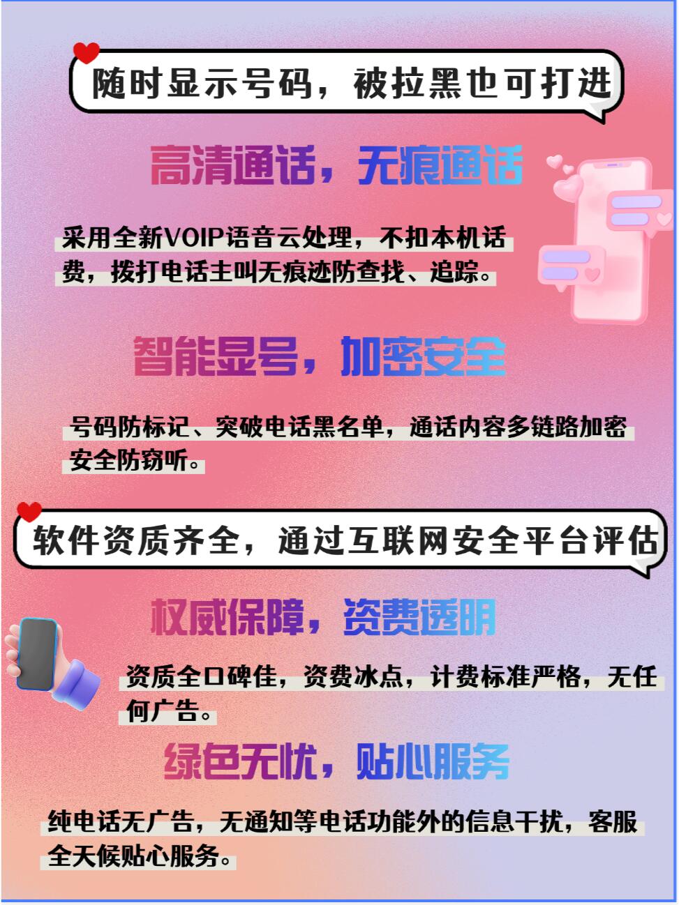 网络电话可靠吗知乎