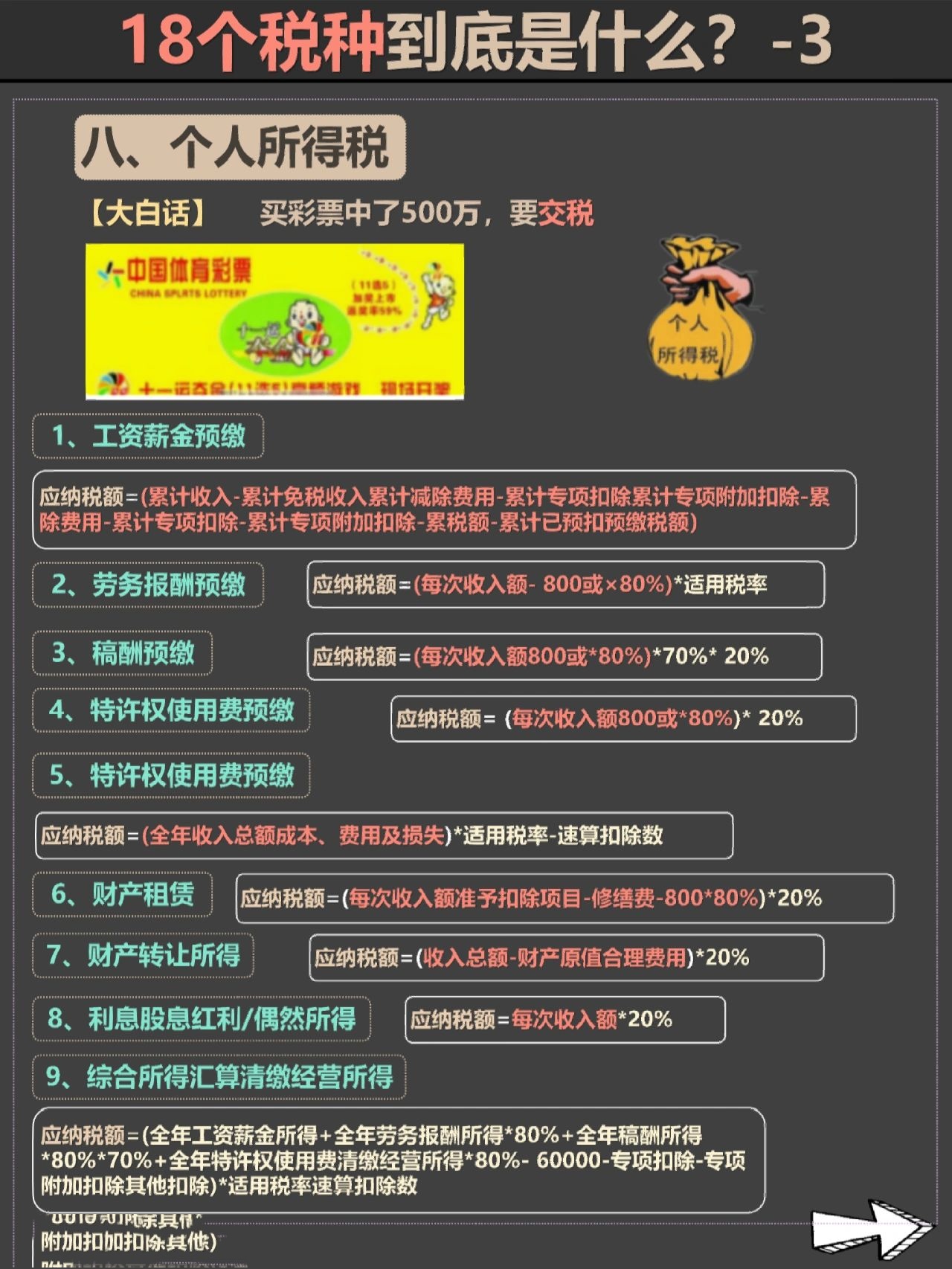 18个税种及其计算公式简介