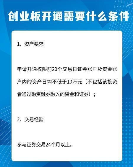 了解创业板开通的必要条件