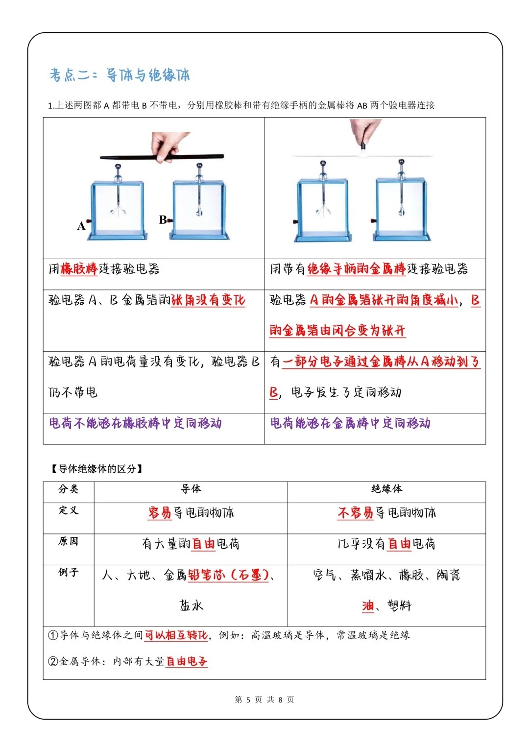 速看：电荷数怎么算？