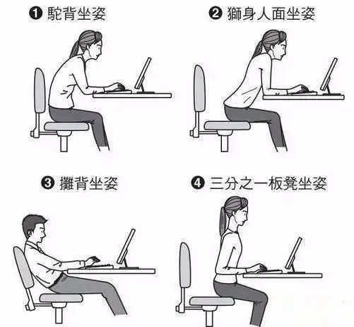 久坐腰痛有救了，用它坐再久也很轻松！
