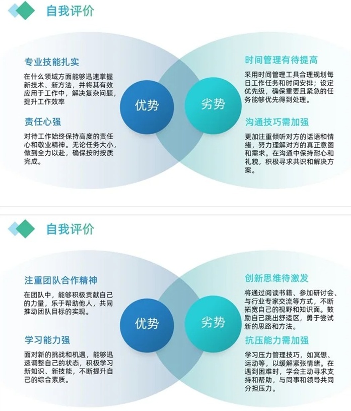速看！个人规划中的优势和劣势怎么写？