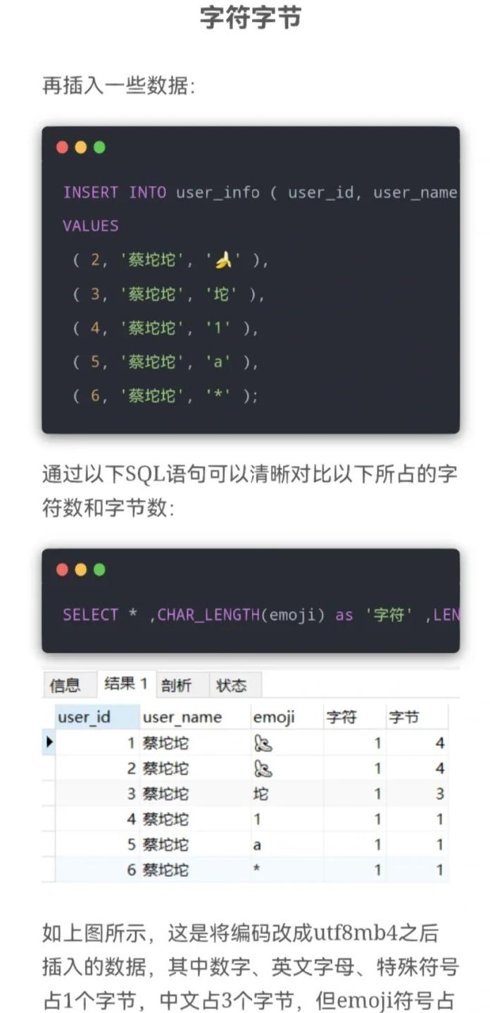 MySQL数据库中UTF8编码的字符长度与字符集有何关系？