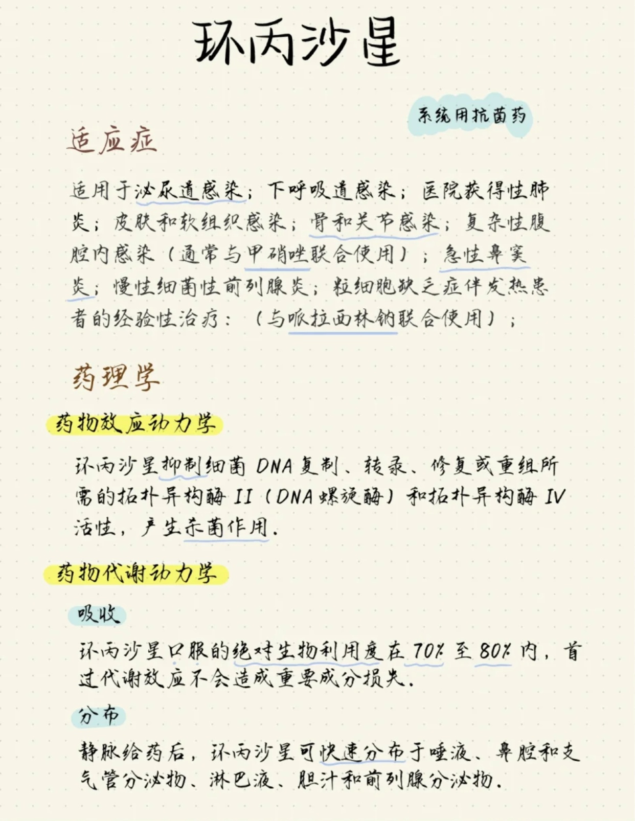 认识药品：环丙沙星的使用