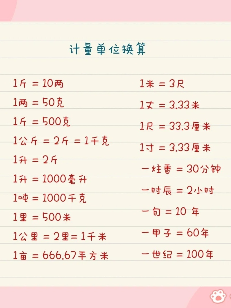 速看：一俩多少斤？