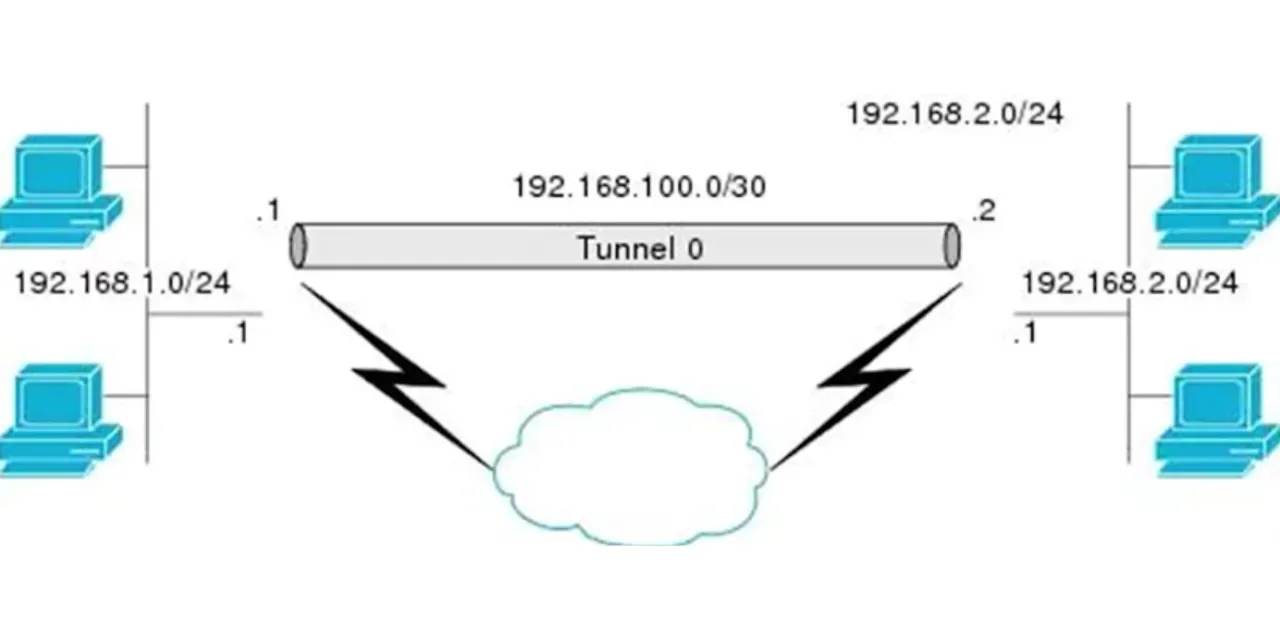 虚拟号码接口有哪些功能可以用 虚拟号码接口有哪些功能可以用