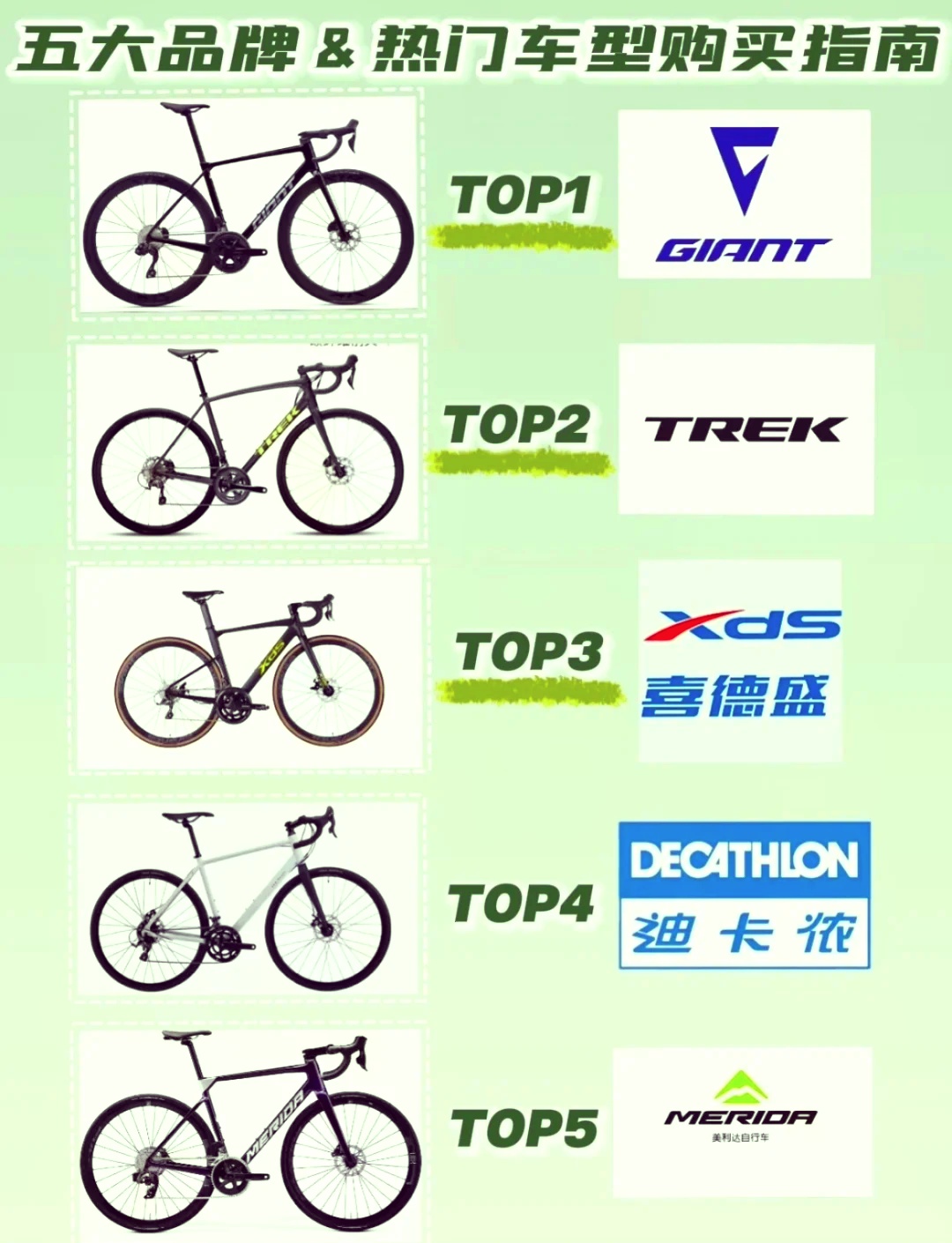 一文看懂：公路车界精选推荐