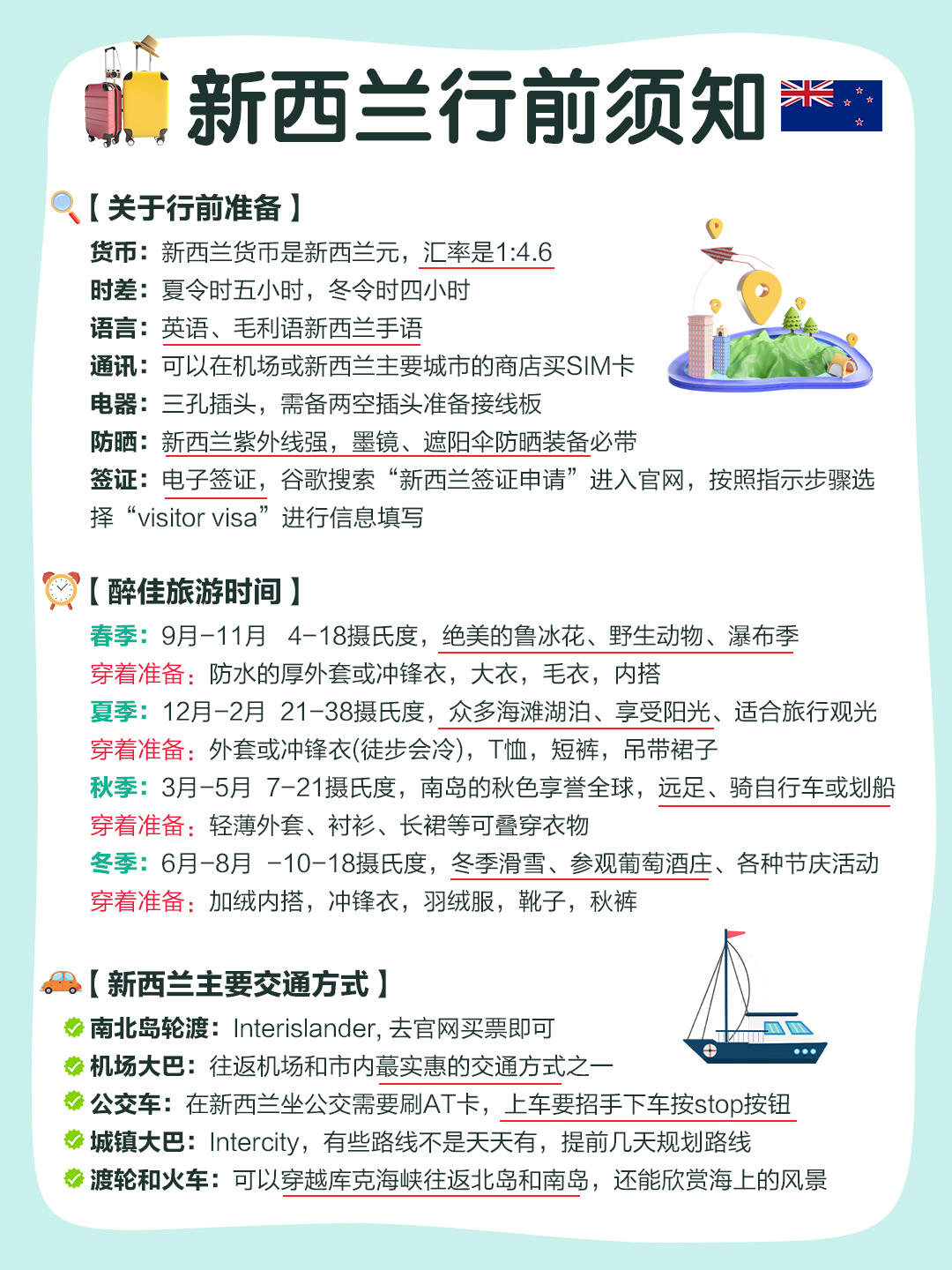 新西兰旅游全攻略绝美风光不踩坑