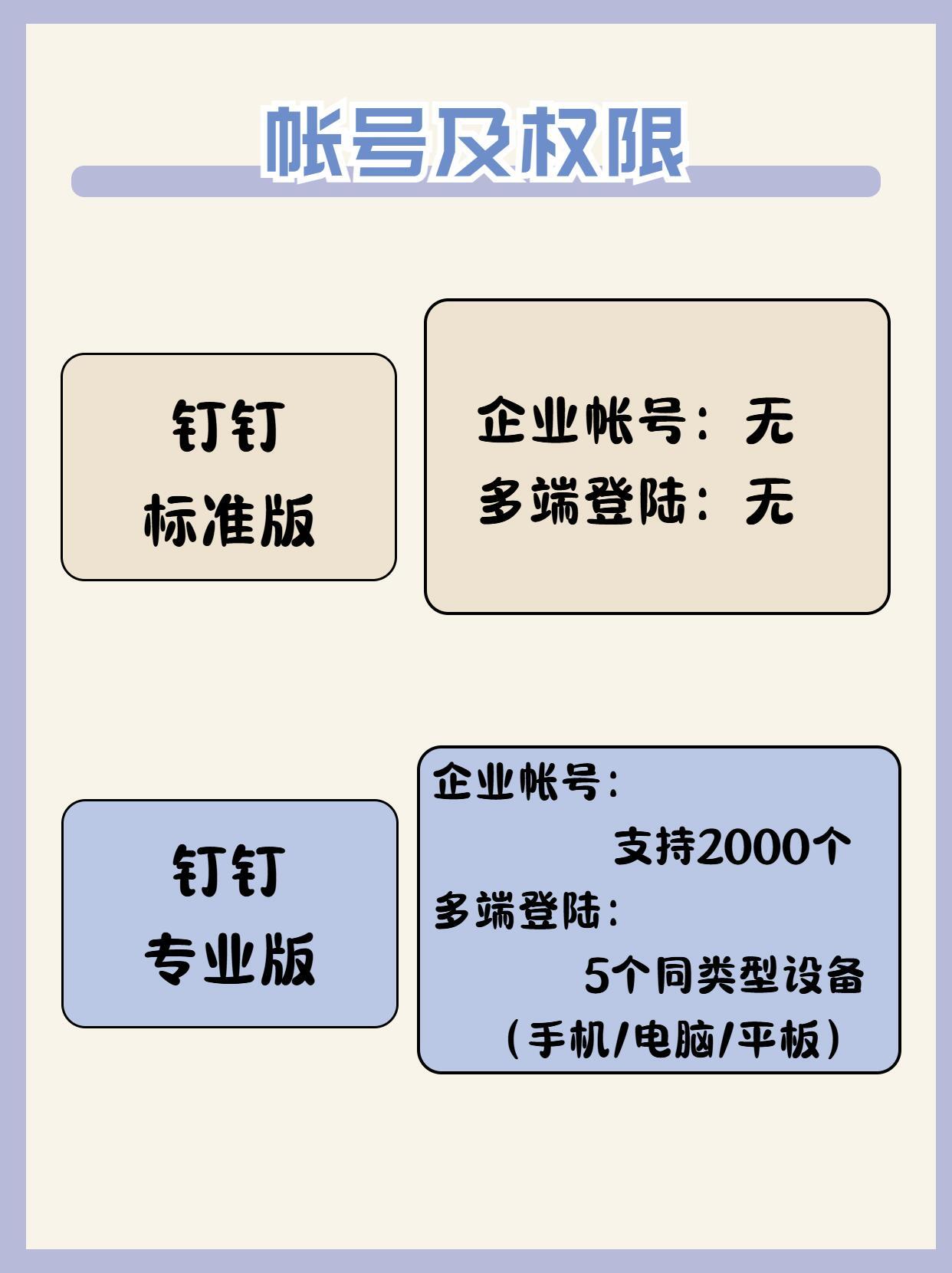 买钉钉账号要多少钱一个呢安全吗