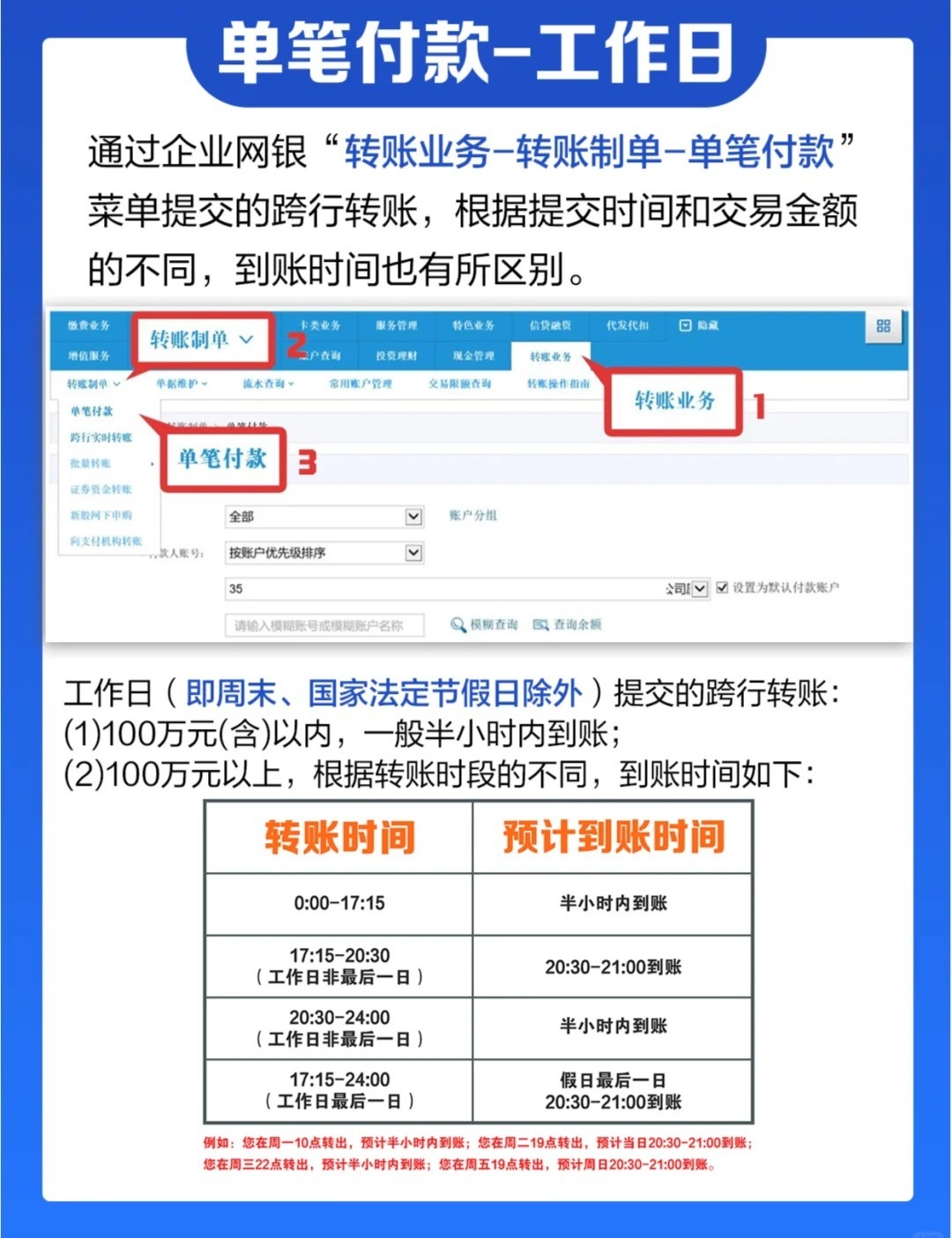 速看：银行转账多久能到账