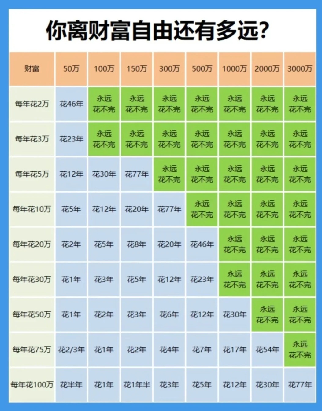 带你了解：一千万存银行一年能拿到多少利息？