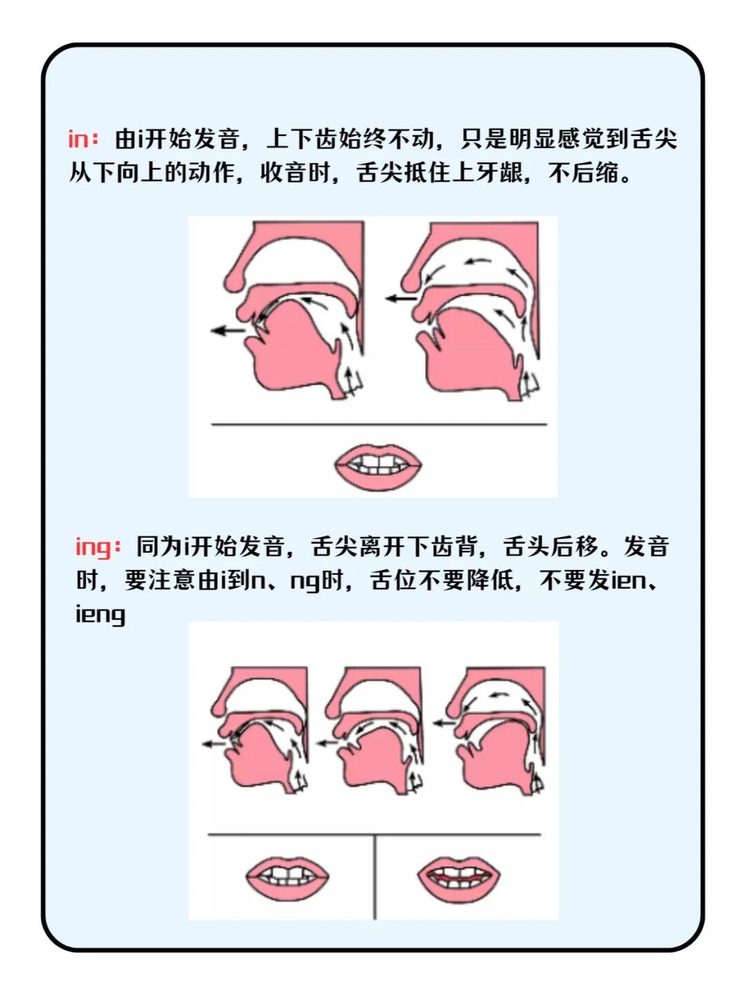 普通话：前鼻音与后鼻音汇总