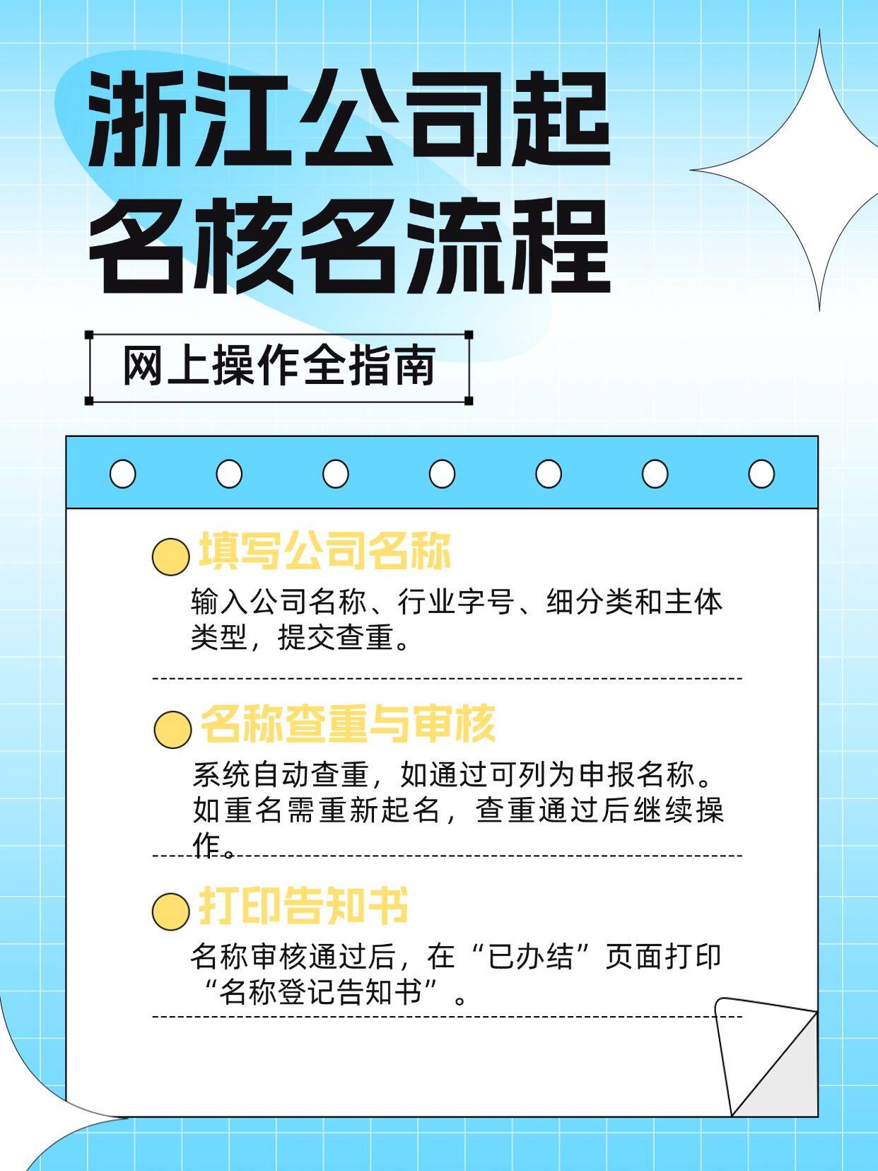 注册公司网上核名怎么操作