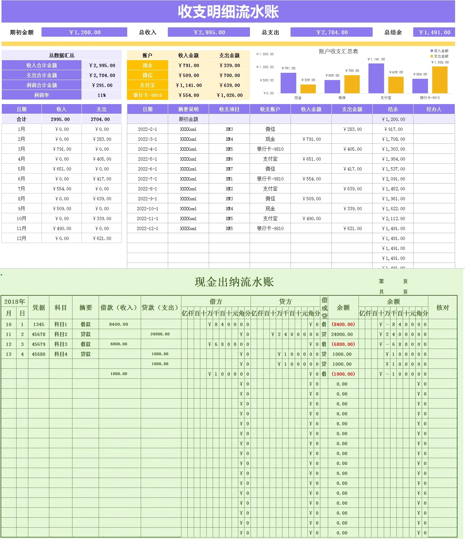 财务流水账公式，全覆盖多账户可查！