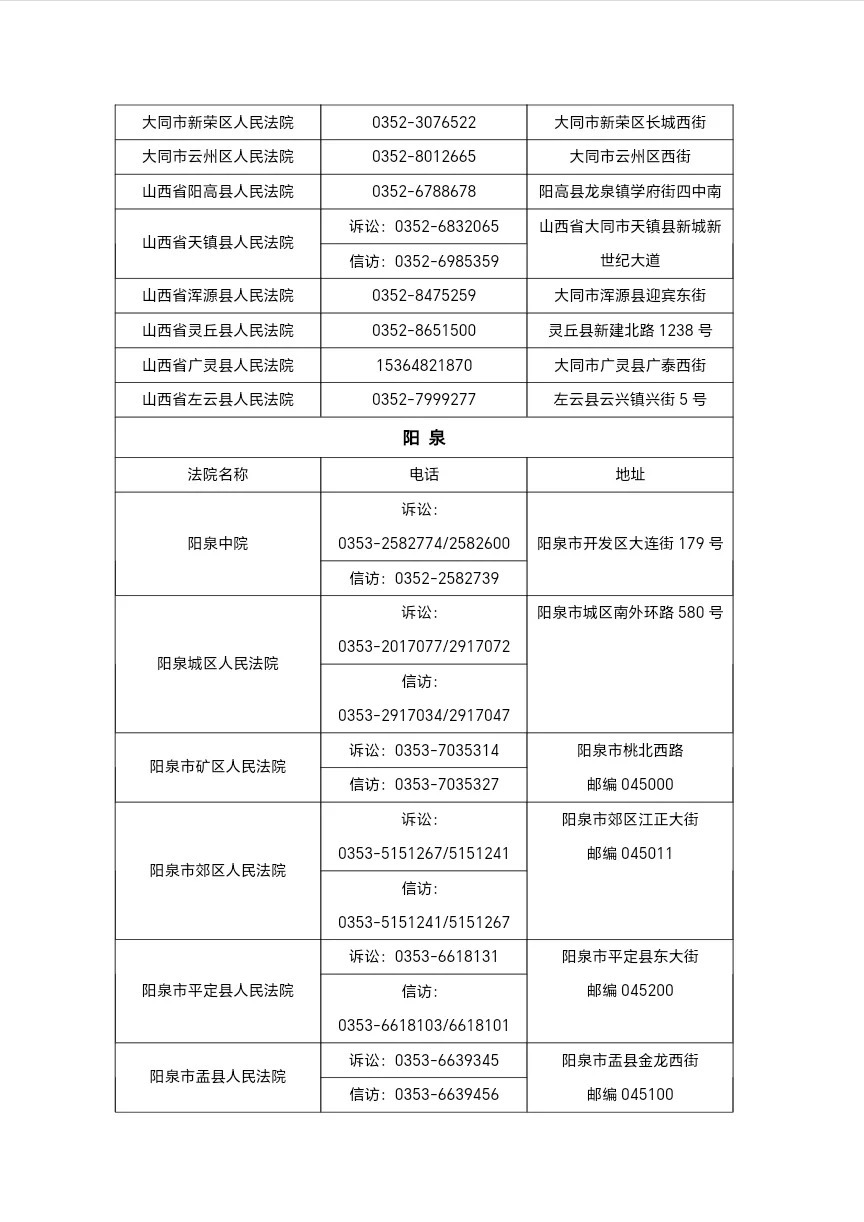 速看：山西省法院介绍