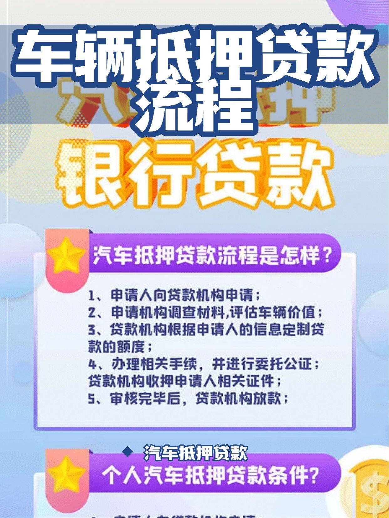 车辆抵押贷款，流程和注意事项都给你理好了