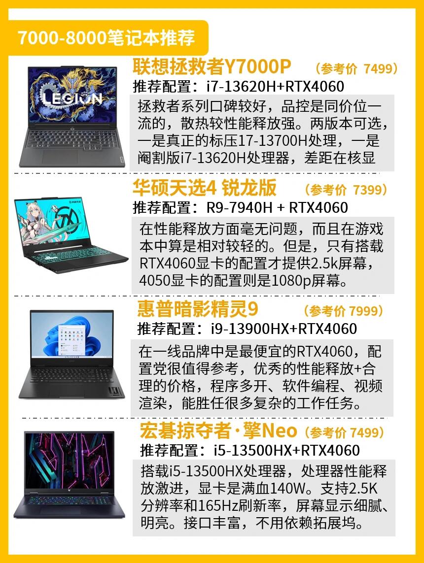 买笔记本剪辑视频大概什么价位的好用