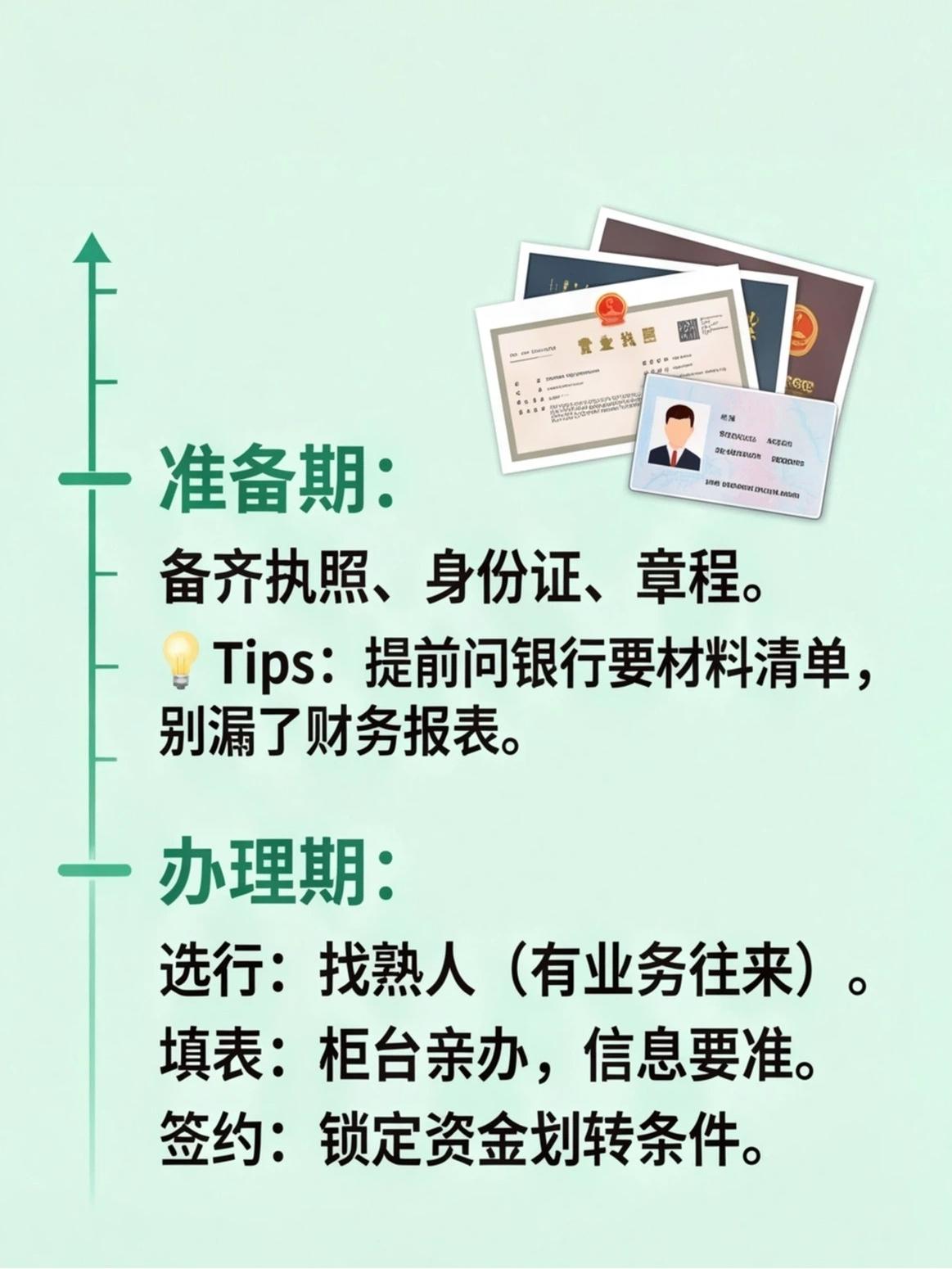 银行监管账户开户指南