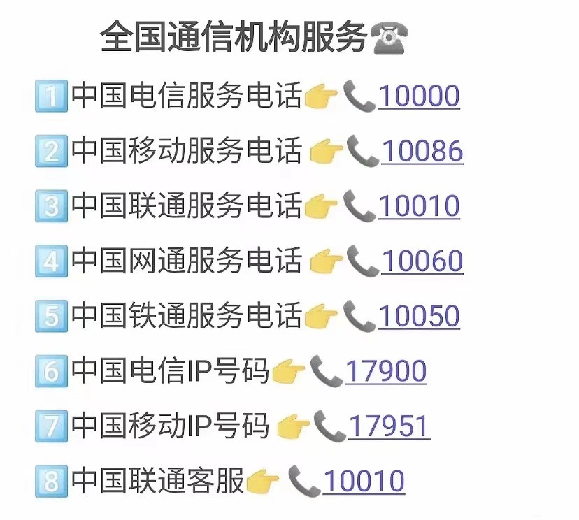 中国联通客服短信号码查询