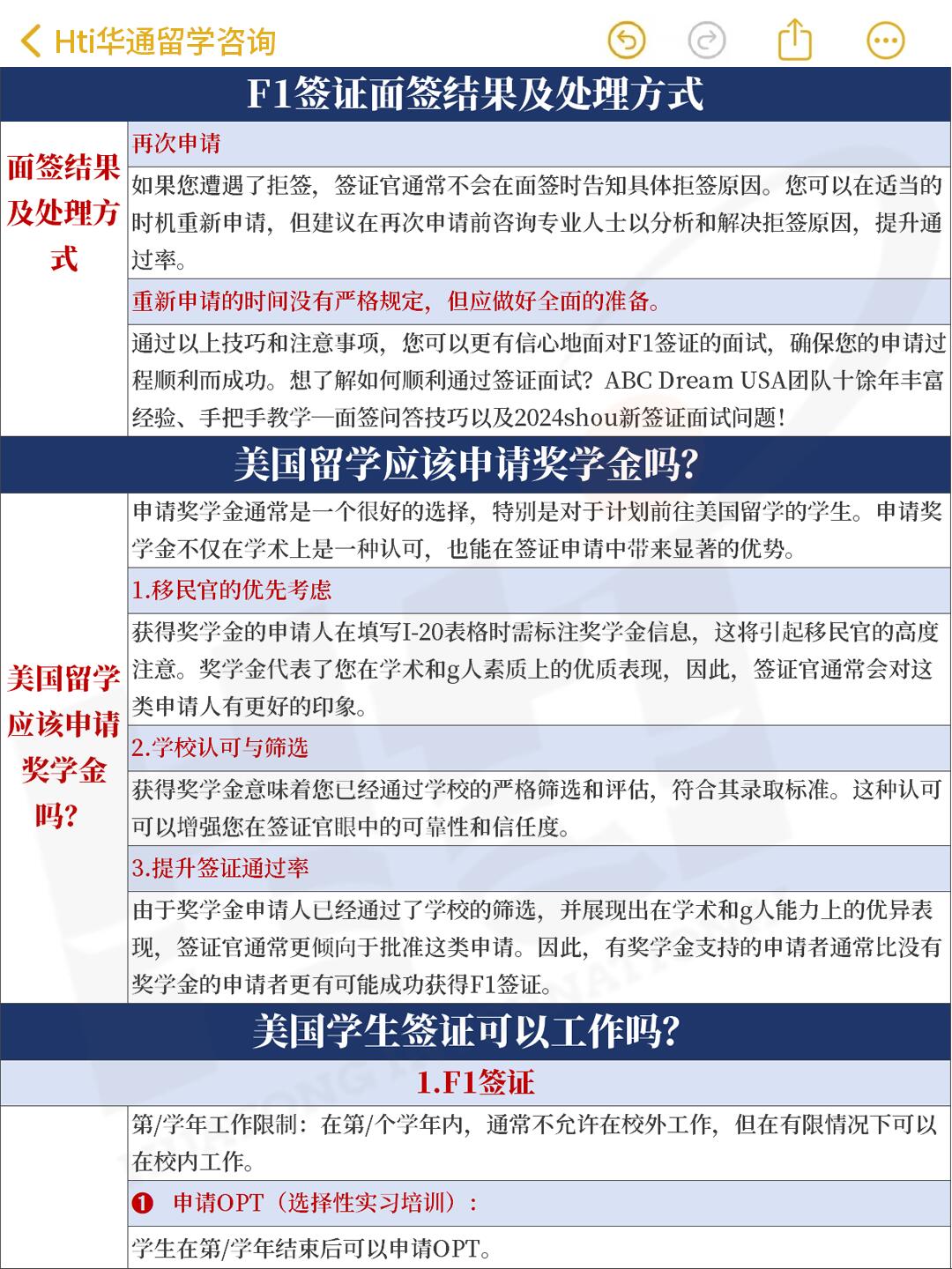 美国f1签证申请全攻略