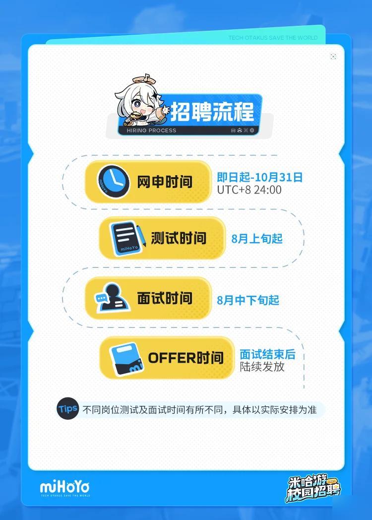 米哈游：游戏巨头的薪酬与福利揭秘