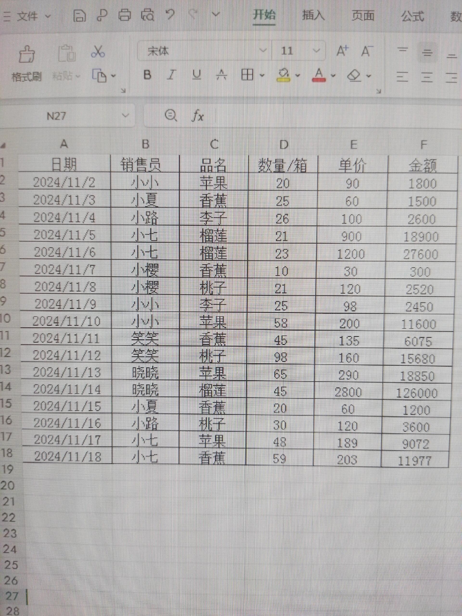 如何制作透视表？  第1张
