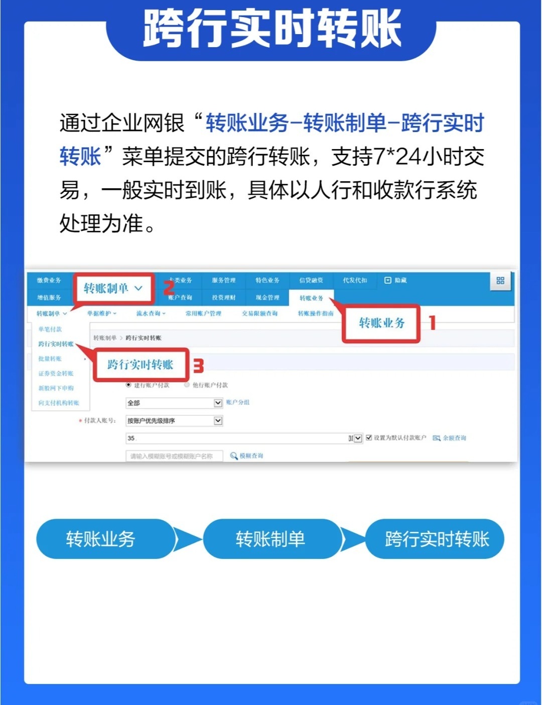 速看：银行转账多久能到账