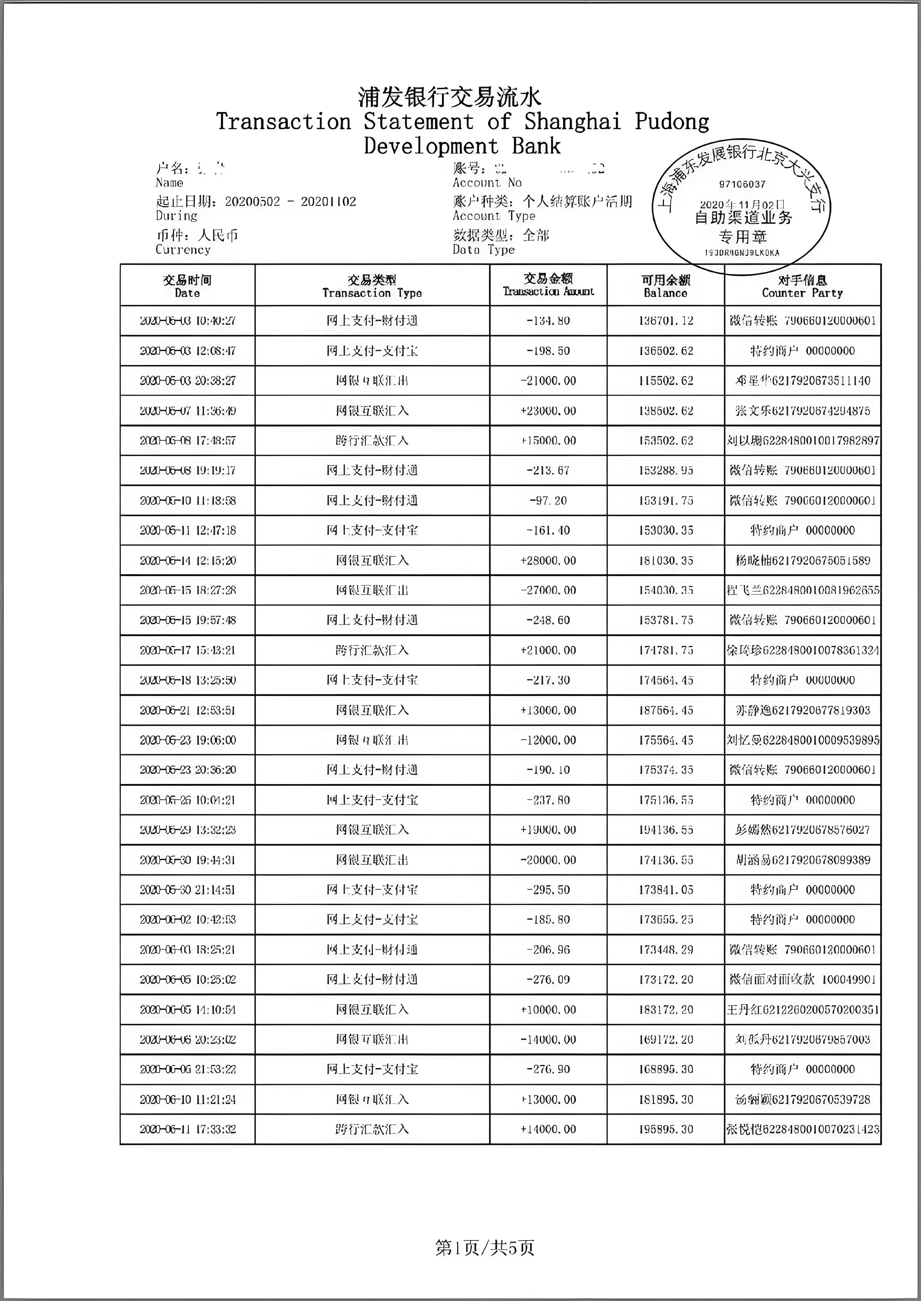 银行流水不够看？这6个思路帮你搞定