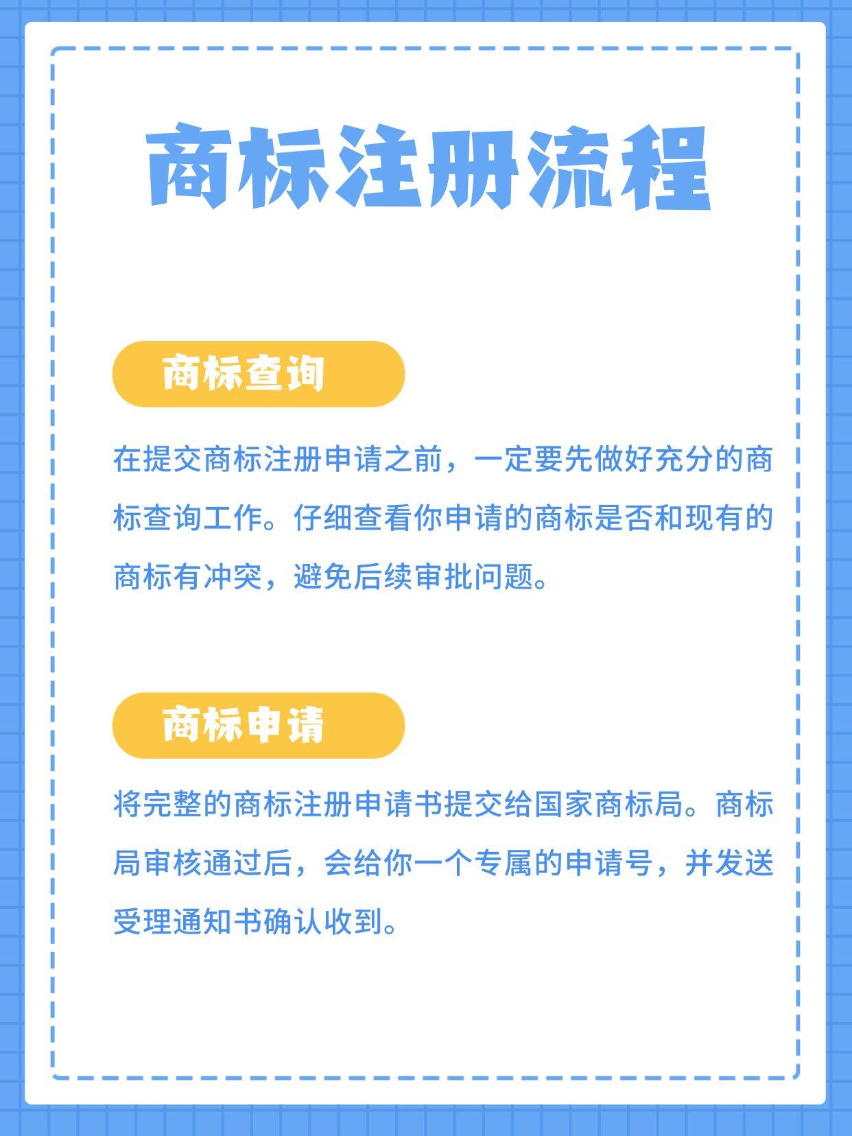 注册公司和品牌有什么区别 注册公司和品牌有什么区别
