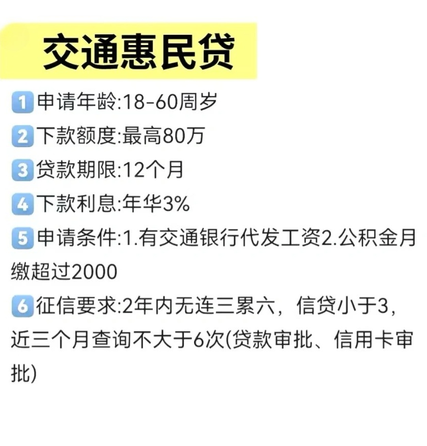 介绍：银行怎么贷款