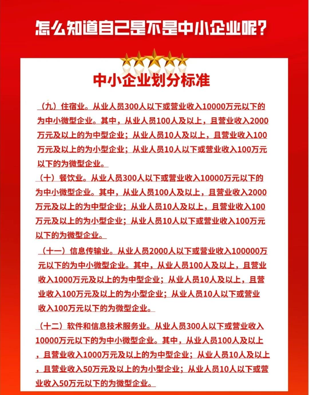 小规模公司注册资金最低多少