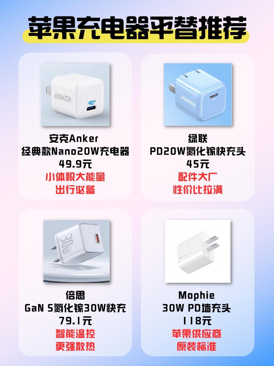 苹果快充头在哪里买