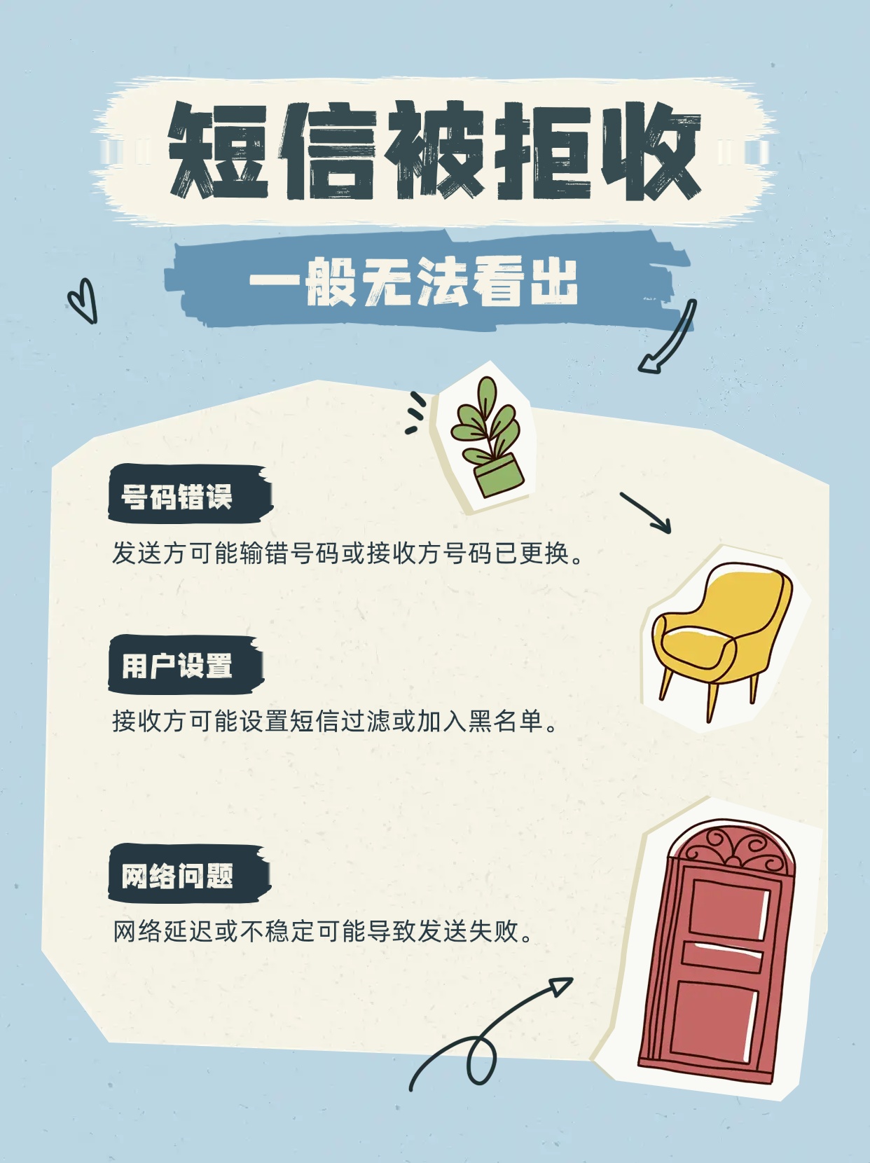 短信如果设置拒收消息会显示吗