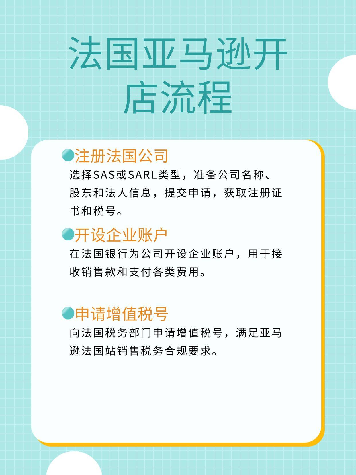 亚马逊开店公司怎么注册