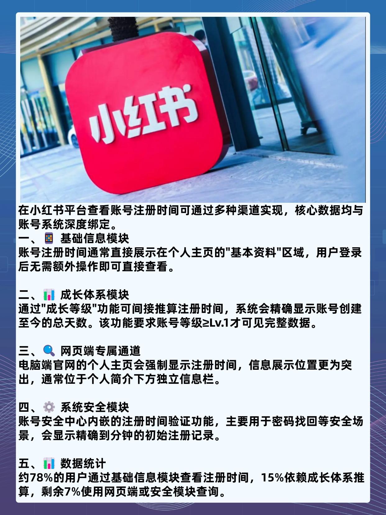 小红书首次注册要多久