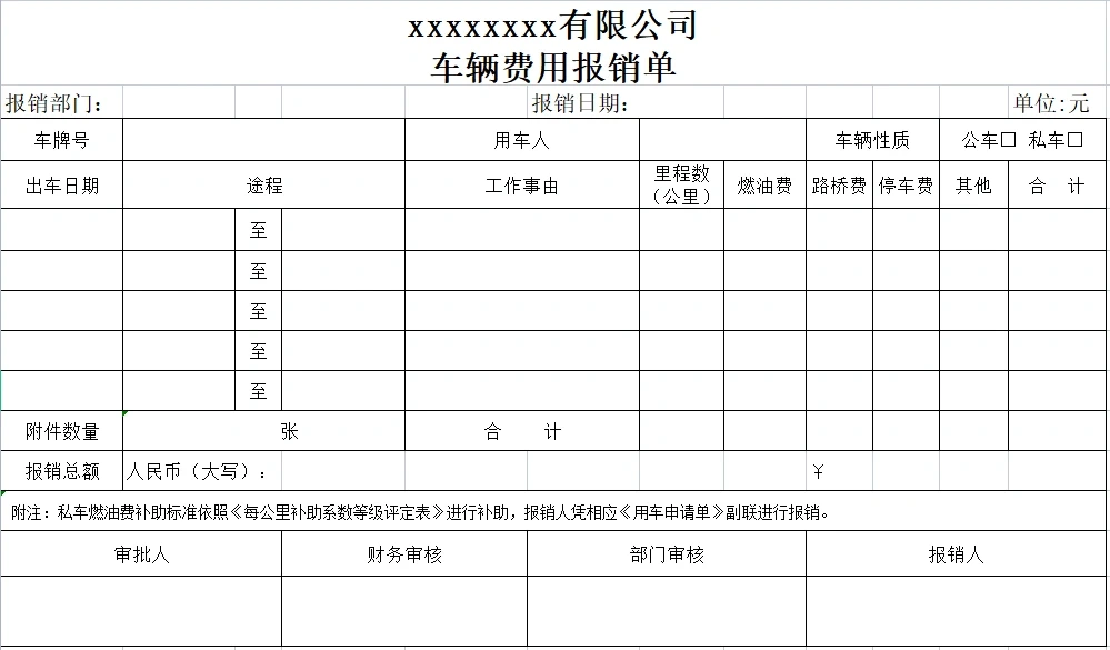 公司购买车子如何做账报销