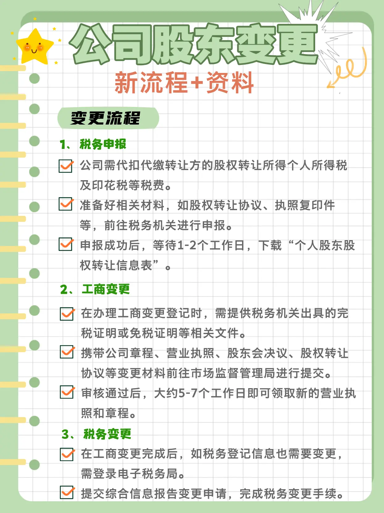 企业工商注册股东变更的程序