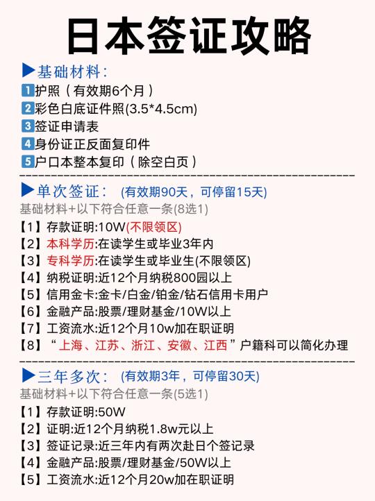 准备去日本前❗听点不一样的大实话吧