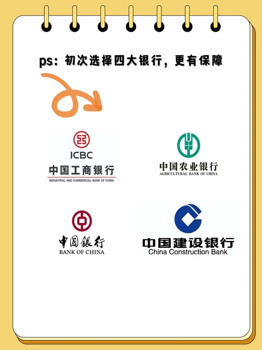 适合学生办的银行卡