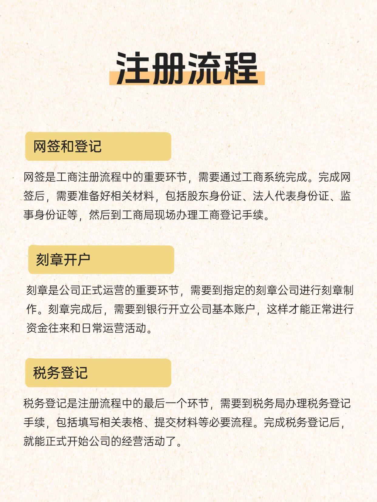 公司注册流程和材料