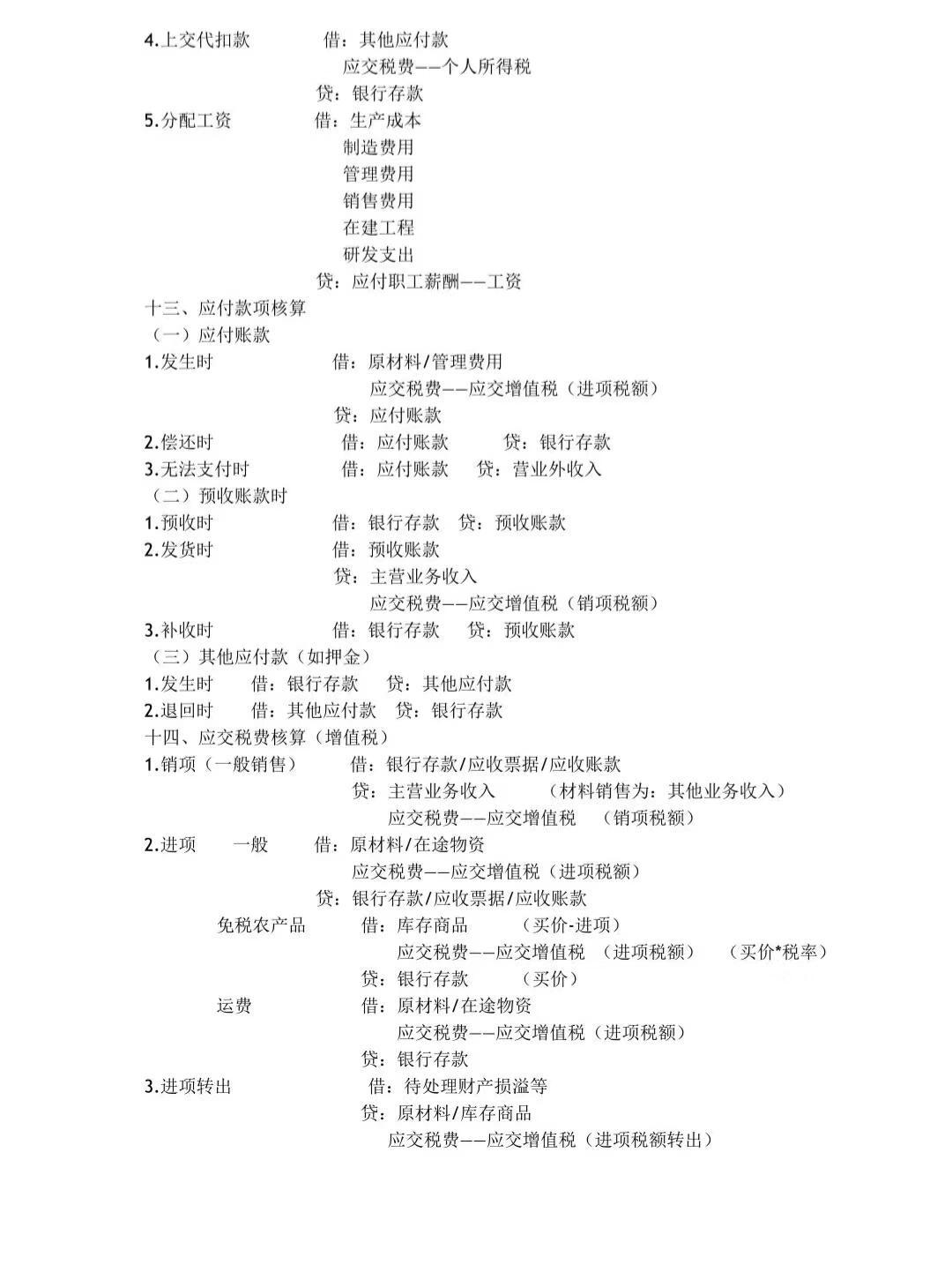 支付广告费会计分录详解