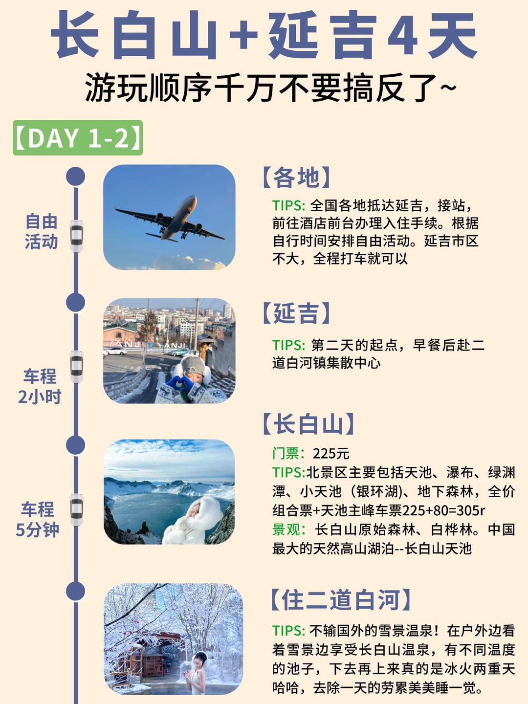 长白山延吉4天3晚旅游攻略
